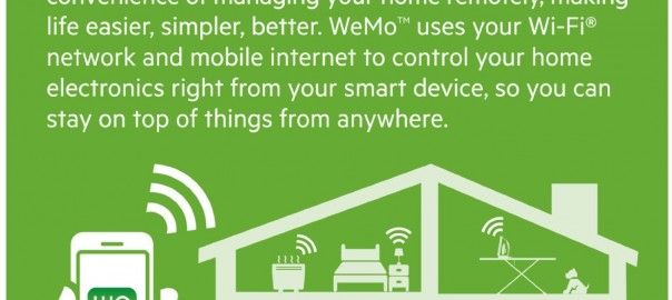 Internet of Things (IoT) – Smart Kitchen, a Reality