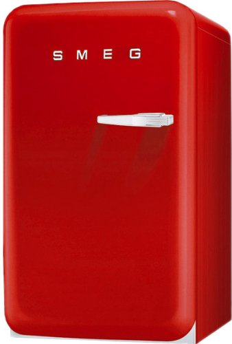Small Appliances – SMEG after a year